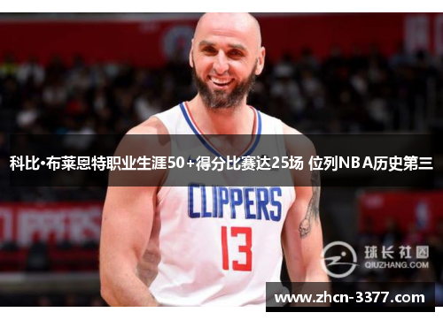 科比·布莱恩特职业生涯50+得分比赛达25场 位列NBA历史第三