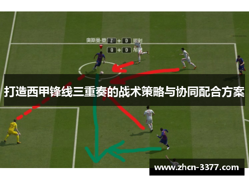 打造西甲锋线三重奏的战术策略与协同配合方案
