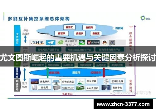 尤文图斯崛起的重要机遇与关键因素分析探讨