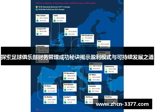 探索足球俱乐部财务管理成功秘诀揭示盈利模式与可持续发展之道