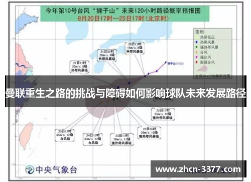 曼联重生之路的挑战与障碍如何影响球队未来发展路径