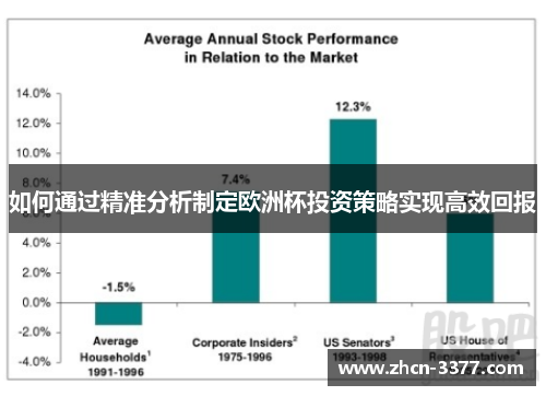 如何通过精准分析制定欧洲杯投资策略实现高效回报