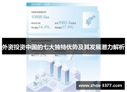 外资投资中国的七大独特优势及其发展潜力解析
