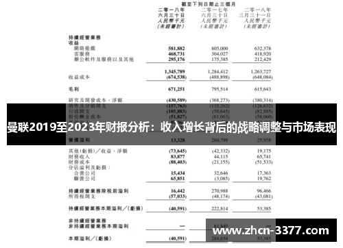 曼联2019至2023年财报分析：收入增长背后的战略调整与市场表现