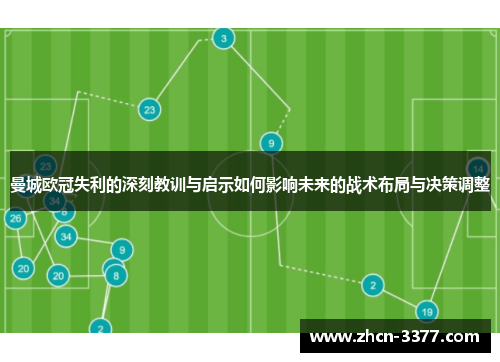 曼城欧冠失利的深刻教训与启示如何影响未来的战术布局与决策调整