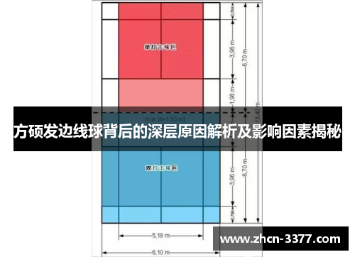 方硕发边线球背后的深层原因解析及影响因素揭秘