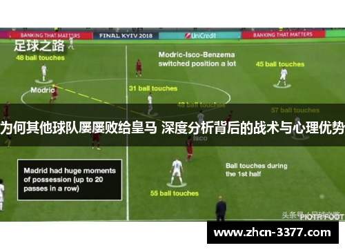 为何其他球队屡屡败给皇马 深度分析背后的战术与心理优势