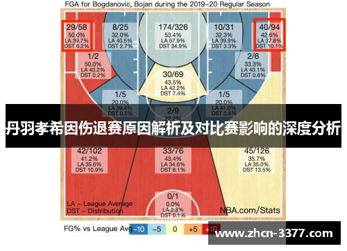 丹羽孝希因伤退赛原因解析及对比赛影响的深度分析 丹羽孝希因伤退赛原因解析及对比赛影响的深度分析