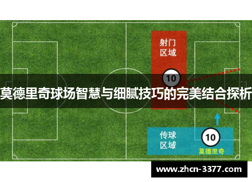 莫德里奇球场智慧与细腻技巧的完美结合探析 莫德里奇球场智慧与细腻技巧的完美结合探析