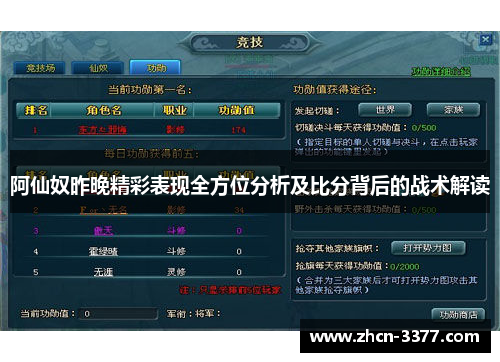 阿仙奴昨晚精彩表现全方位分析及比分背后的战术解读
