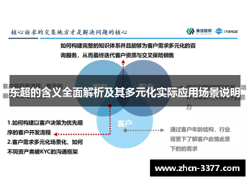 东超的含义全面解析及其多元化实际应用场景说明 东超的含义全面解析及其多元化实际应用场景说明