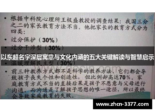 以东超名字深层寓意与文化内涵的五大关键解读与智慧启示
