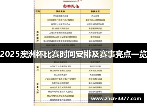 2025澳洲杯比赛时间安排及赛事亮点一览 2025澳洲杯比赛时间安排及赛事亮点一览