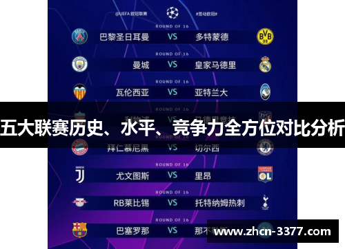 五大联赛历史、水平、竞争力全方位对比分析 五大联赛历史、水平、竞争力全方位对比分析