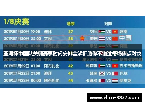亚洲杯中国队关键赛事时间安排全解析助你不错过每场焦点对决 亚洲杯中国队关键赛事时间安排全解析助你不错过每场焦点对决