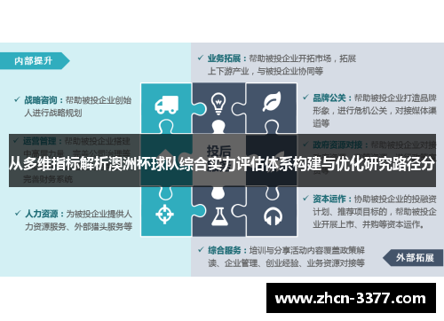 从多维指标解析澳洲杯球队综合实力评估体系构建与优化研究路径分 从多维指标解析澳洲杯球队综合实力评估体系构建与优化研究路径分