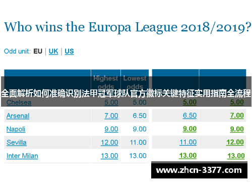 全面解析如何准确识别法甲冠军球队官方徽标关键特征实用指南全流程 全面解析如何准确识别法甲冠军球队官方徽标关键特征实用指南全流程