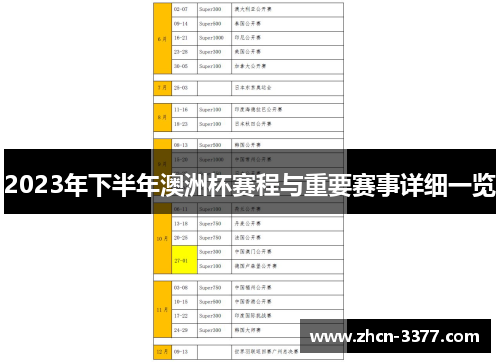 2023年下半年澳洲杯赛程与重要赛事详细一览 2023年下半年澳洲杯赛程与重要赛事详细一览