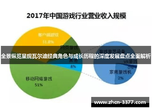 全景纵览呈现瓦尔迪经典角色与成长历程的深度发展盘点全面解析