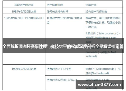全面解析澳洲杯赛事性质与竞技水平的权威深度剖析全景解读指南篇 全面解析澳洲杯赛事性质与竞技水平的权威深度剖析全景解读指南篇