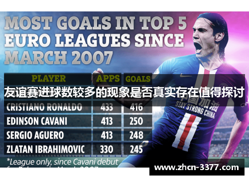 友谊赛进球数较多的现象是否真实存在值得探讨