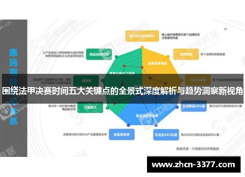 围绕法甲决赛时间五大关键点的全景式深度解析与趋势洞察新视角