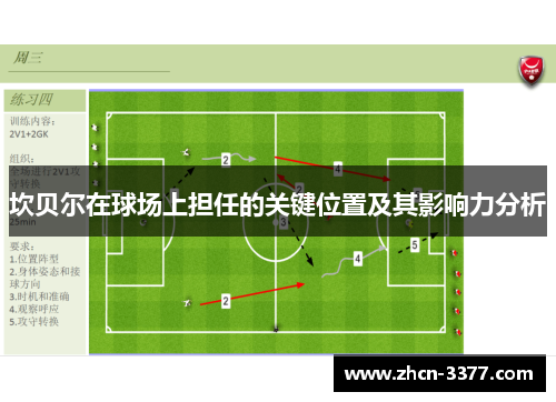 坎贝尔在球场上担任的关键位置及其影响力分析