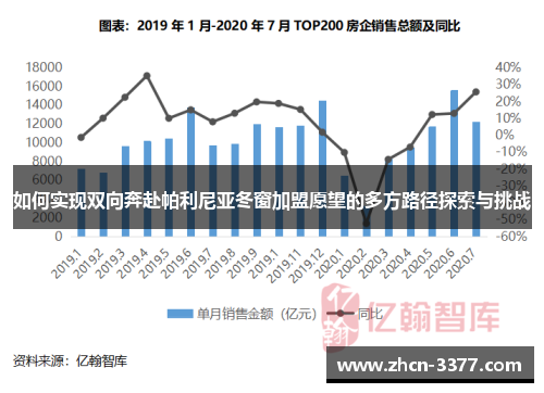 如何实现双向奔赴帕利尼亚冬窗加盟愿望的多方路径探索与挑战
