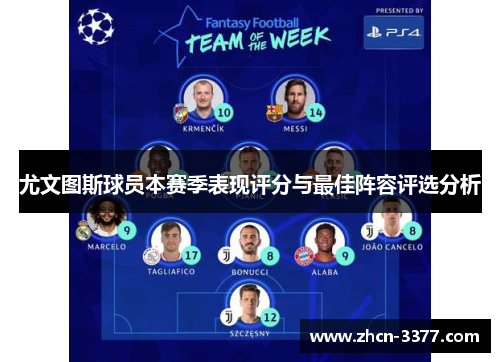 尤文图斯球员本赛季表现评分与最佳阵容评选分析 尤文图斯球员本赛季表现评分与最佳阵容评选分析