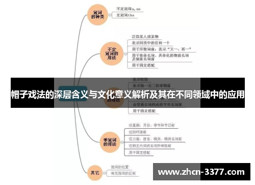 帽子戏法的深层含义与文化意义解析及其在不同领域中的应用