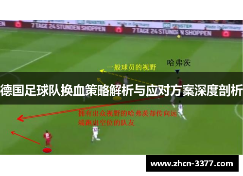 德国足球队换血策略解析与应对方案深度剖析 德国足球队换血策略解析与应对方案深度剖析