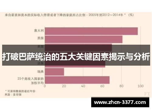 打破巴萨统治的五大关键因素揭示与分析 打破巴萨统治的五大关键因素揭示与分析